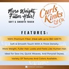 image:imageSensationnel CKCO Synthetic BundleIsland Curl18 inch 1 JETBLACKS427