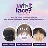 image:imageSensationnel What Lace 13x6 WigTalisa 12 Inch 2 DARKBROWN2 DARKBROWN