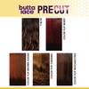 image:imageSensationnel Butta Lace Precut WigUnit 20 COLORFLIPMOCHACCINOCOLORFLIPMOCHACCINO