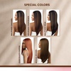 image:imageSensationnel Bare Lace 6x5 LacewigUnit 2 1 JETBLACKMOCHABROWN