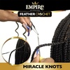 image:imageSensationnel Empire Feather Crochet BraidsBody Wave10in 1 JETBLACKS430