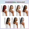 image:imageSensationnel What Lace 13x6 WigShiyana 14 Inch DHGINGERDHPLATINUM