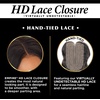 image:imageSensationnel Empire Humanhair Lace ClosureNew Deep 12 Inch1 JETBLACK2 DARKBROWN